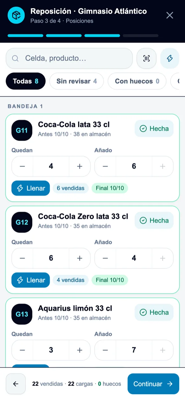 Rifornimento di un distributore: per ogni posizione si annota ciò che resta e ciò che si aggiunge, e ne risultano i pezzi venduti